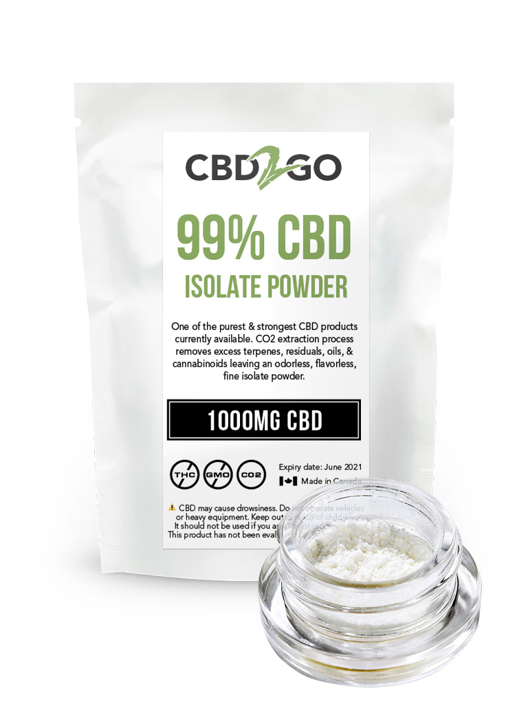 Pure 100% THC Free CBD Isolate Powder - CBD2GO
