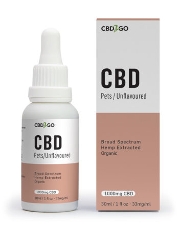 Broad Spectrum Natural CBD Oil for Pets - Full Spectrum CBD Oil