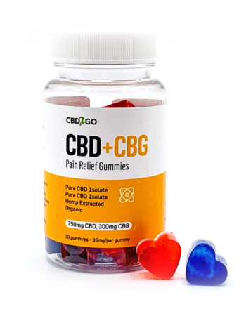 CBD gummies for pain relief