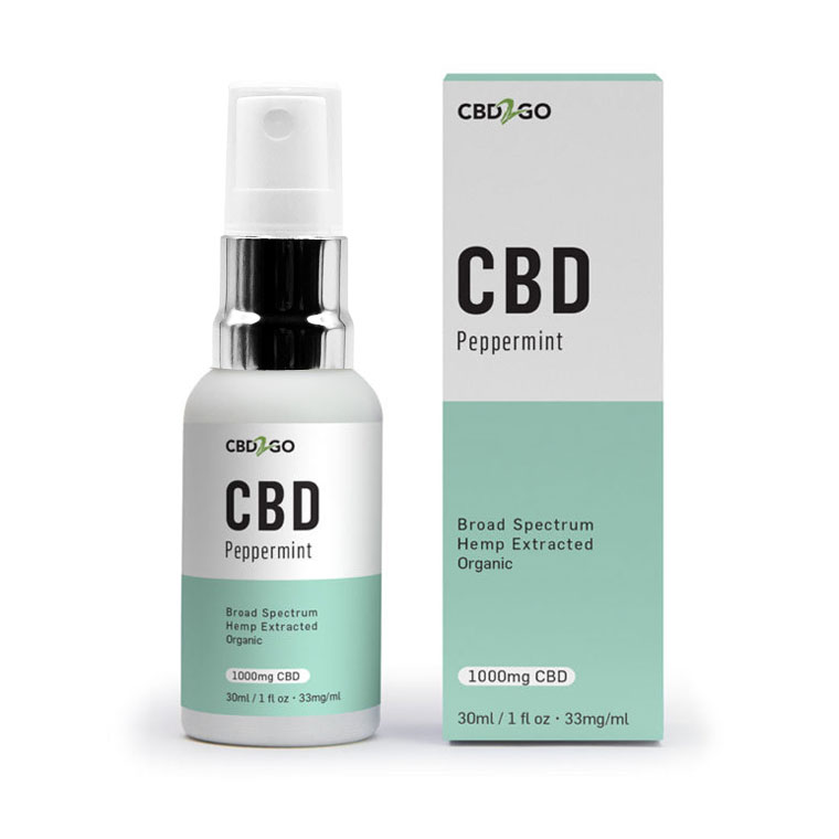 cbd-peppermint-spray-1000mg